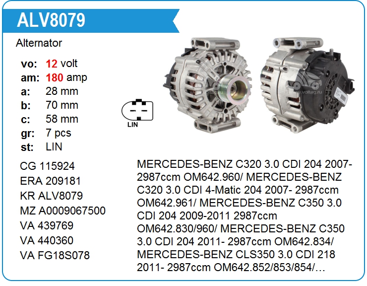 Генератор Mercedes Benz A000906750080 (A000906750080)