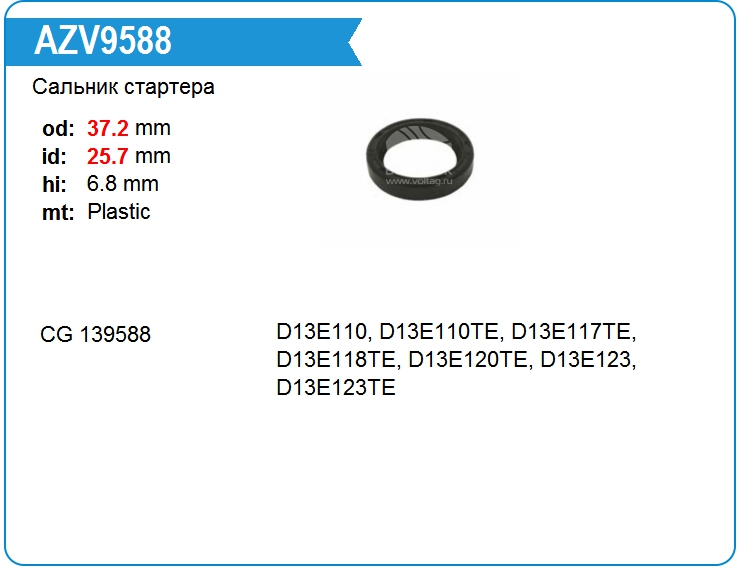 Сальник Cargo 139588 (139588)