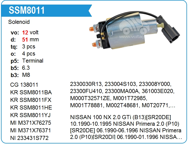 Втягивающее реле стартера ZM 793 (ZM793)