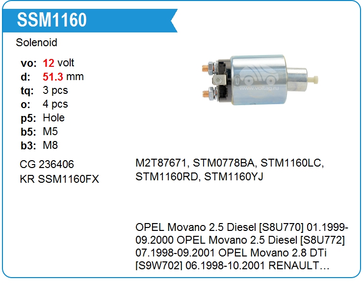 Втягивающее реле стартера Cargo 236406 (236406)