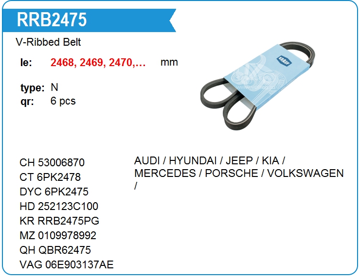 Ремень поликлиновой Hyundai 252123C200 (6PK2480)