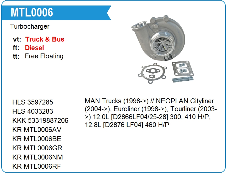 Турбокомпрессор Motorherz MTL0006WA (53319707201)