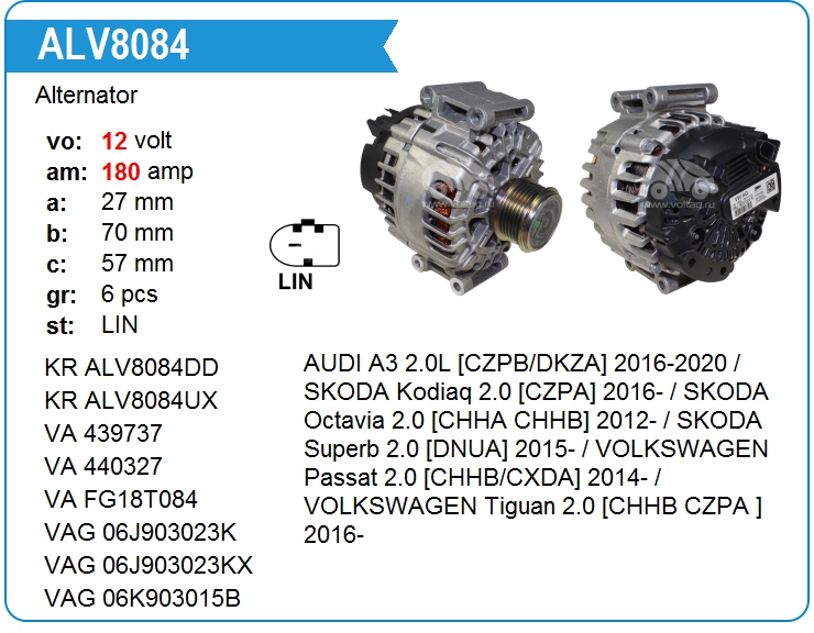 Генератор WPS 20702N (20702N)
