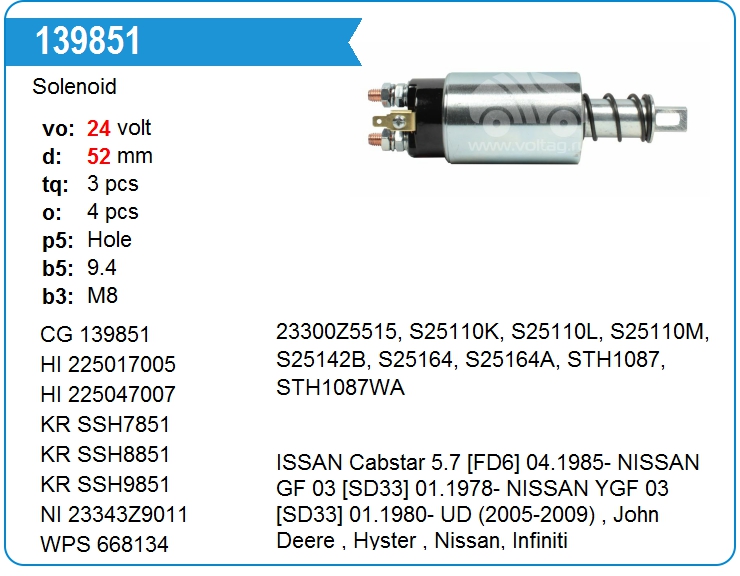 Втягивающее реле стартера Cargo 139851 (139851)