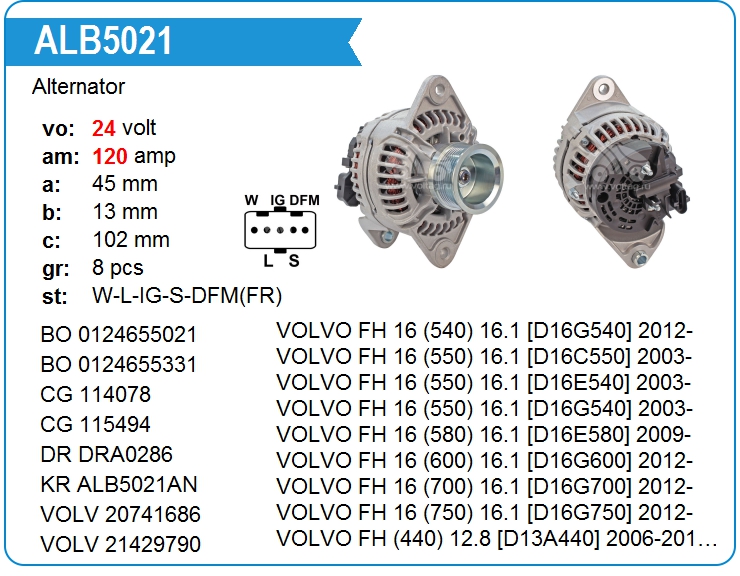 Генератор Motorherz ALB9121NW (ALB9121NW)