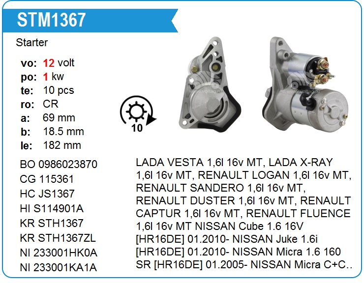 Стартер Renault 233008362R (233008362R)