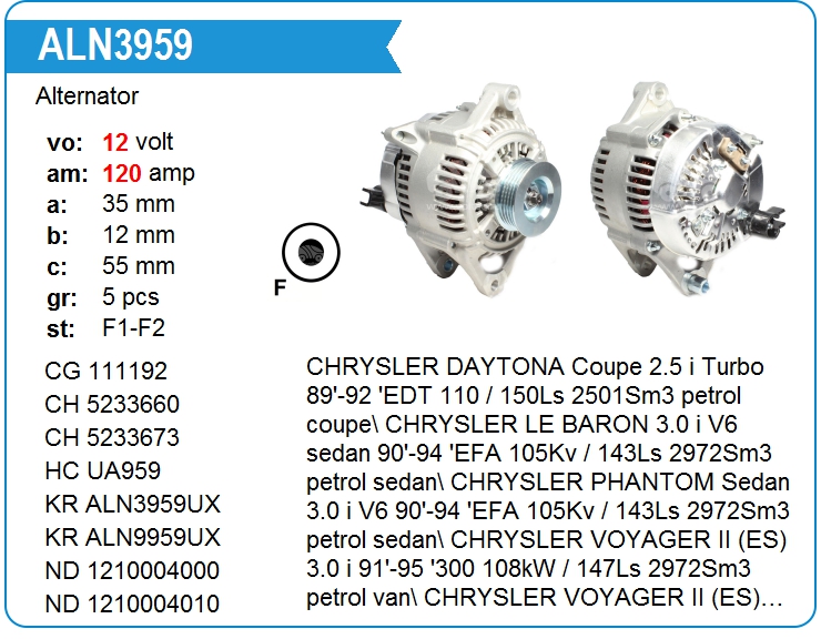 Генератор Chrysler R5233599 (UA959)