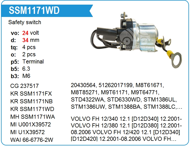 Втягивающее реле стартера маленькое KRAUF SSM1171WD (on8200330)