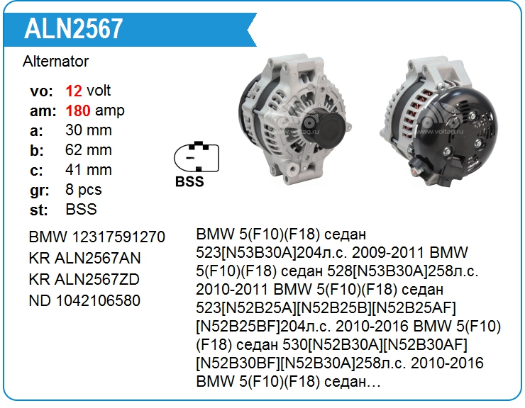 Генератор BMW 12317591270 (ALN2538)