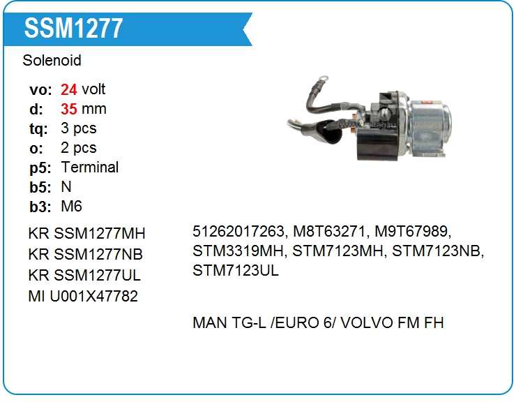 Втягивающее реле стартера маленькое Mitsubishi U1X47782 (U1X47782)