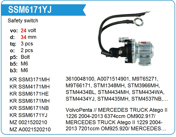 Втягивающее реле стартера маленькое KRAUF SSM6171YJ (onM9T66171)