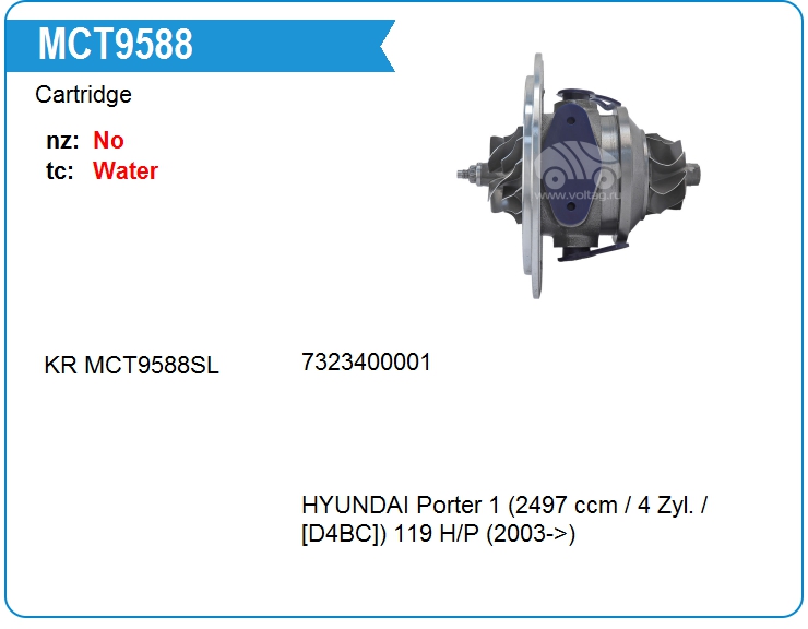 Картридж для турбокомпрессора E&E GT17-079 (MCT9588)