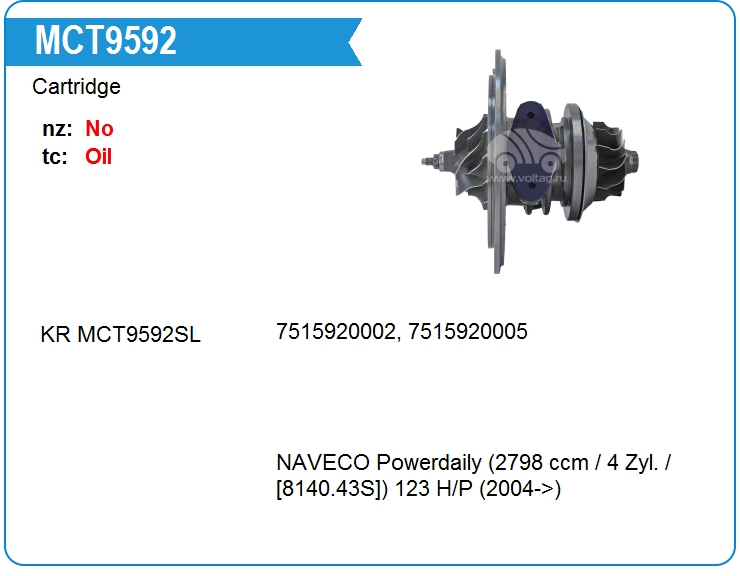 Картридж для турбокомпрессора E&E GT20-075 (MCT9592)