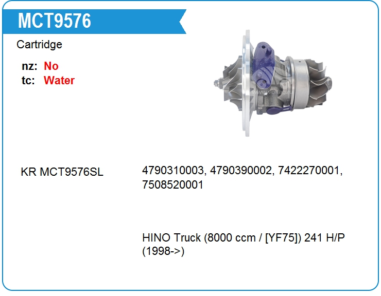Картридж для турбокомпрессора GRT 7024150004 (MCT9576)