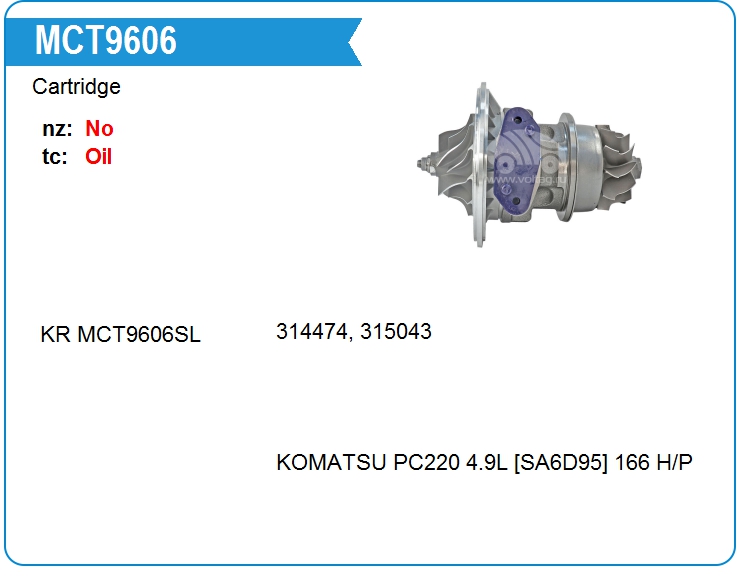 Картридж для турбокомпрессора E&E S2-149 (MCT9606)