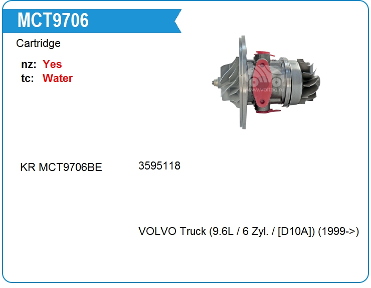 Картридж для турбокомпрессора E&E HX-020 (MCT9706)