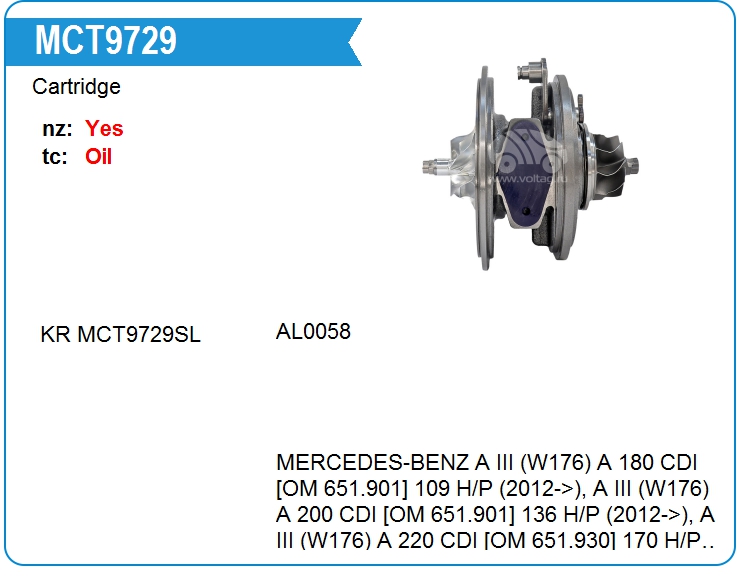 Картридж для турбокомпрессора E&E RHF4-094B (MCT9729)