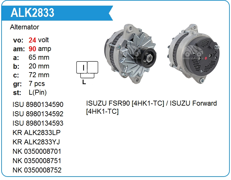 Генератор KRAUF ALK2833DD (8980134592)