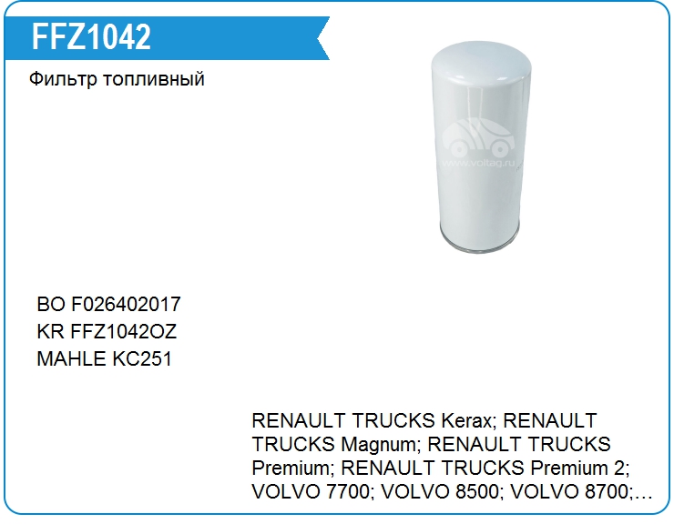 Фильтр топливный Renault 7485116634 (7485116634)