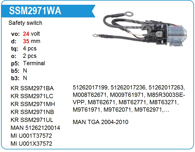 Втягивающее реле стартера маленькое Motorherz SSM2971WA (onM9T61971)