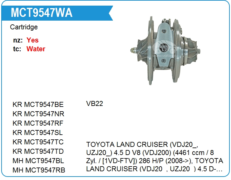Картридж для турбокомпрессора Motorherz MCT9547WA (MCT9547WA)