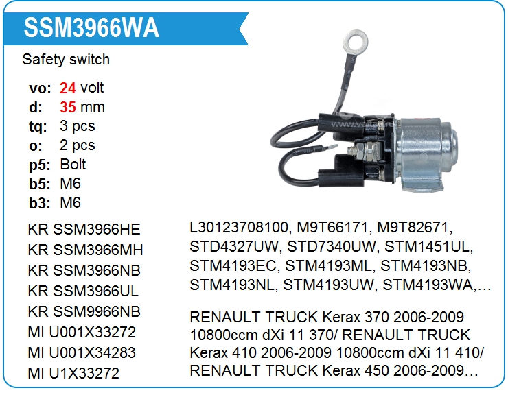 Втягивающее реле стартера маленькое Motorherz SSM3966WA (onM9T61471)