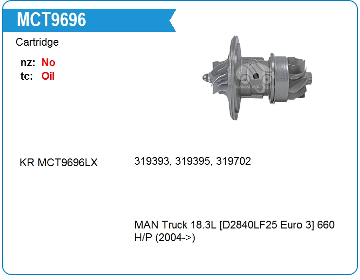 Картридж для турбокомпрессора E&E S3-066 (MCT9696)