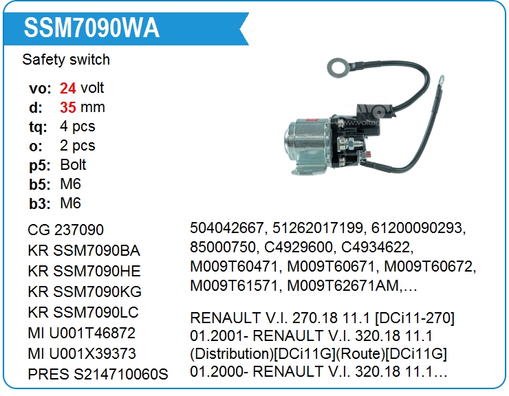 Втягивающее реле стартера маленькое Motorherz SSM7090WA (237090)