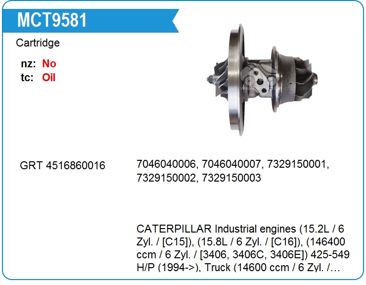 Картридж для турбокомпрессора GRT 7123710016 (MCT9581)