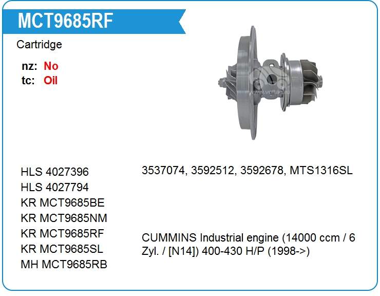 Картридж для турбокомпрессора KRAUF MCT9685RF (4027794)