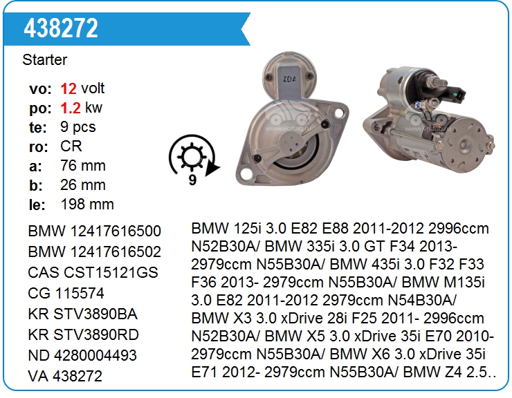 Стартер Valeo 438272 (438272)