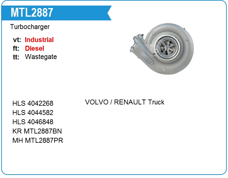 Турбокомпрессор Renault 7421316560 (MTL2887)
