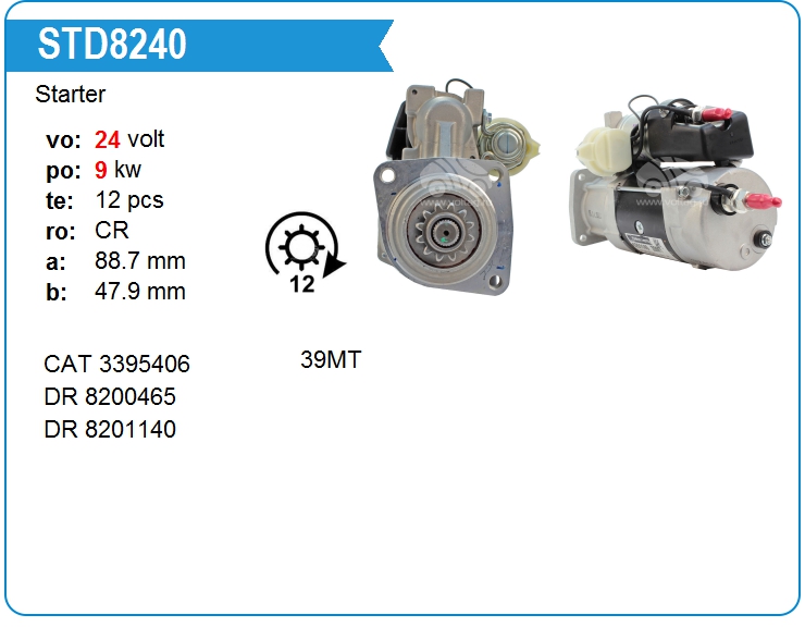 Стартер Delco Remy 10478960 (8201140)