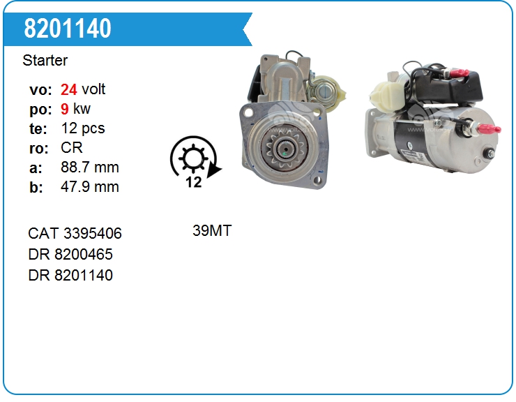 Стартер Delco Remy 8201140 (8201140)